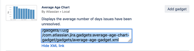 Average Age Chart