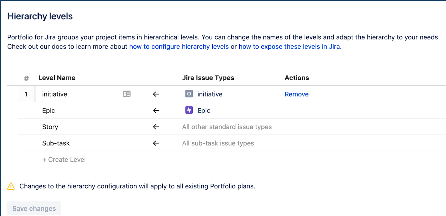 Jira Portfolio Management