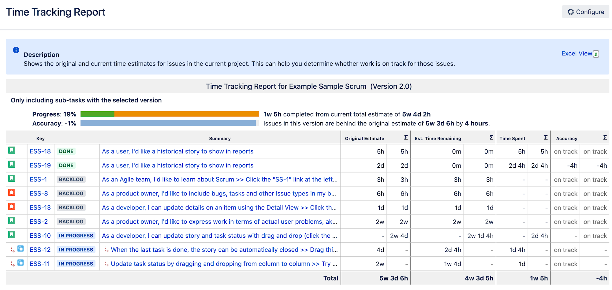 Time tracking report