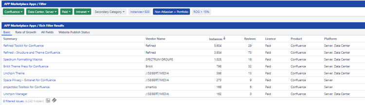 intranets1