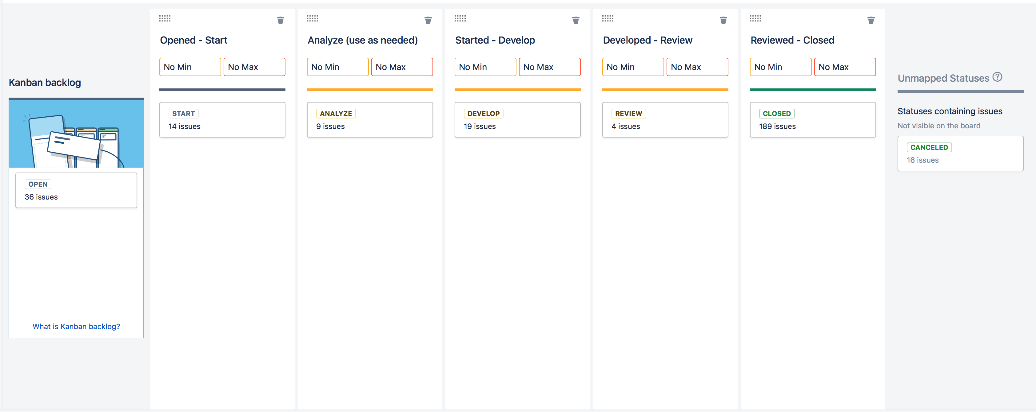 GovernanceWorkflowForJira